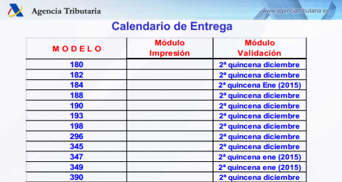 Calendario actualización modelos por la AEAT