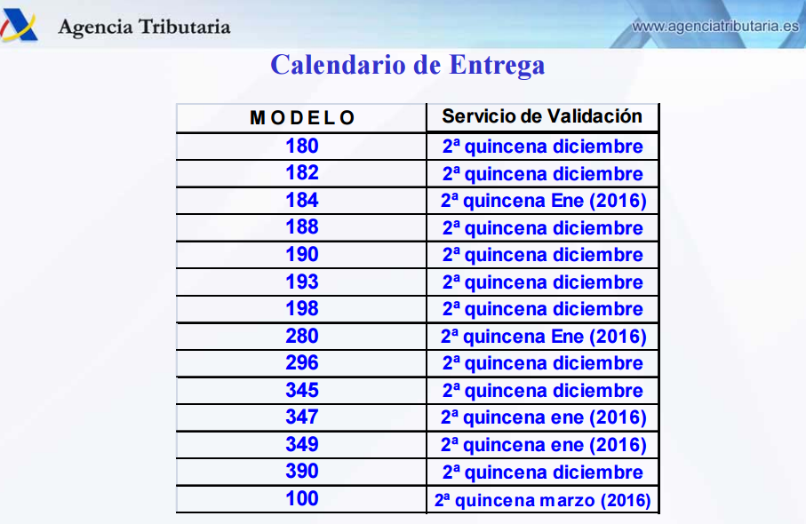 Calendario AEAT para 2015