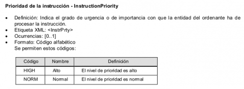 Prioridad de la instrucción - InstructionPriority