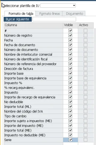 Informe de SAP Business One, visibilidad de datos