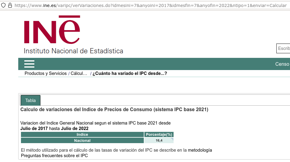 Variación IPC de Julio de 2017 a Julio de 2022